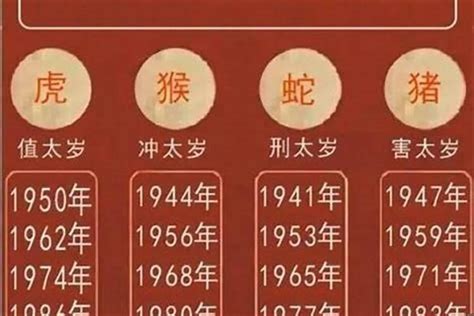 蛇年年份